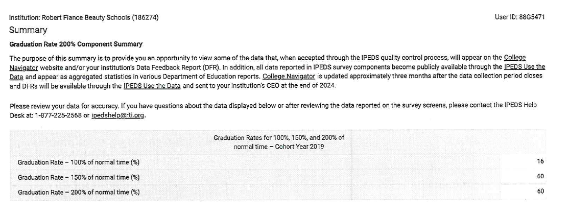 PA-ipeds